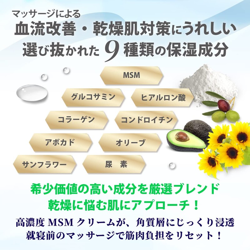 MSM Cream / Made in Japan OptiMSM