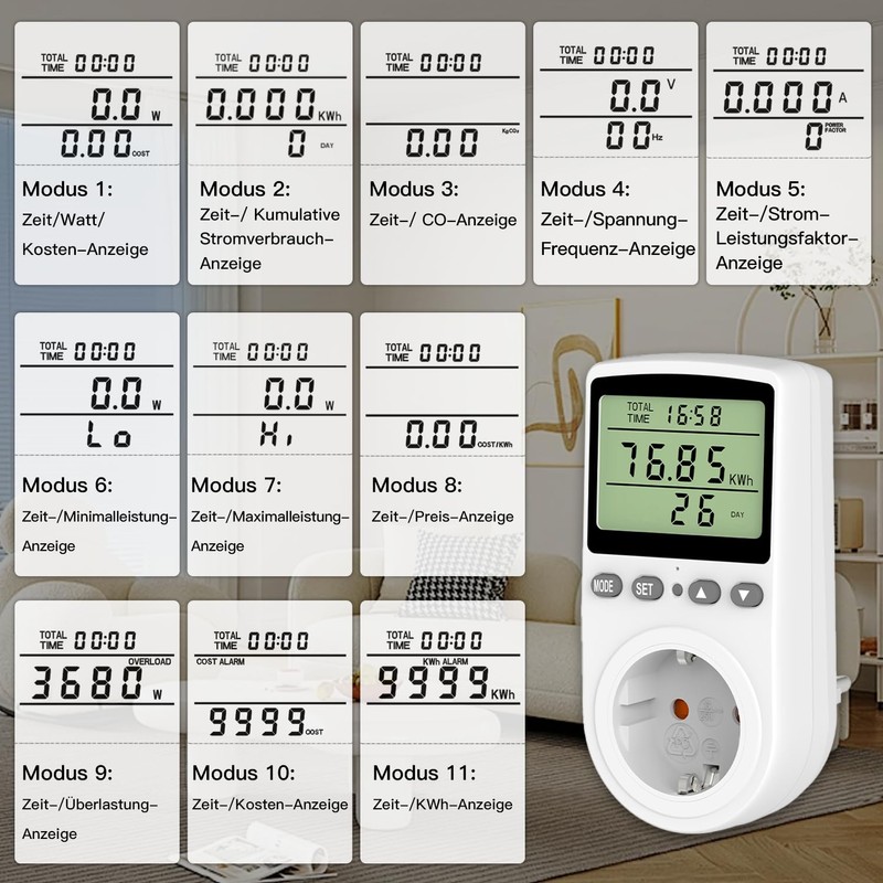 Awootsv Electricity Meter for Socket Energy Cost Meter with LCD