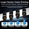 Upgraded for Bambu Lab H2S/H2D Hotend 0.4MM Quick Detachable Nozzle