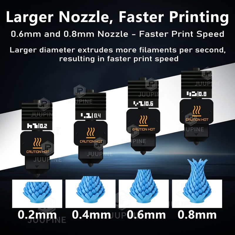 Upgraded for Bambu Lab H2S/H2D Hotend 0.4MM Quick Detachable Nozzle