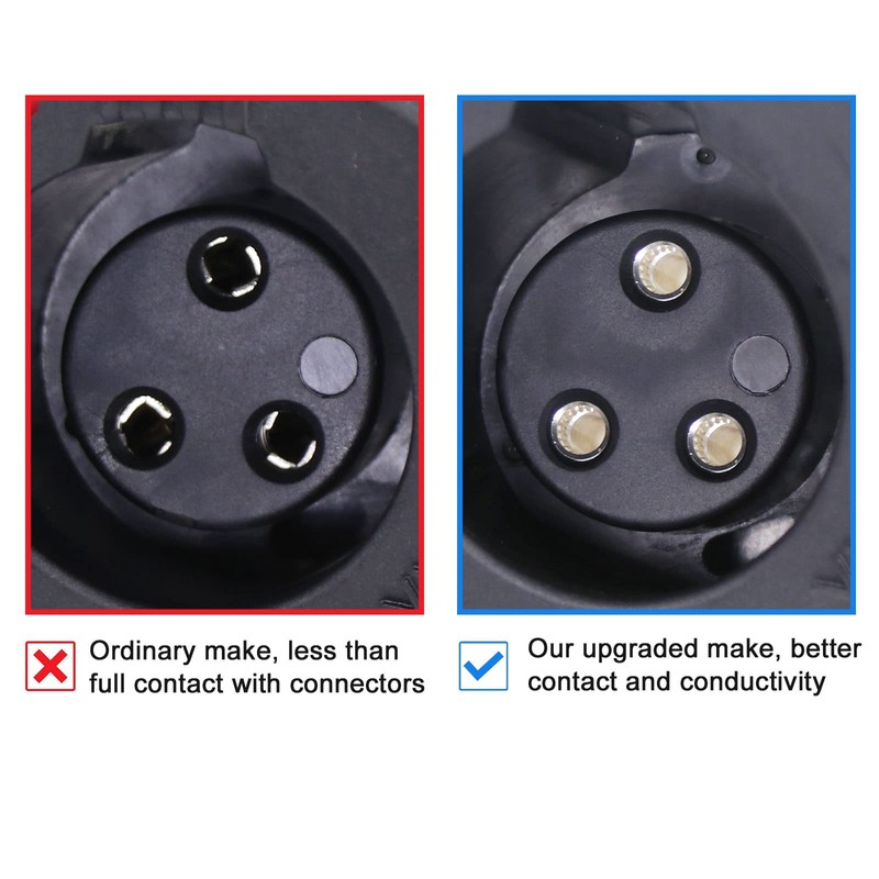 OXTOUF Club Car 48V Powerdrive Charger DC Receptacle, 3-pin Round