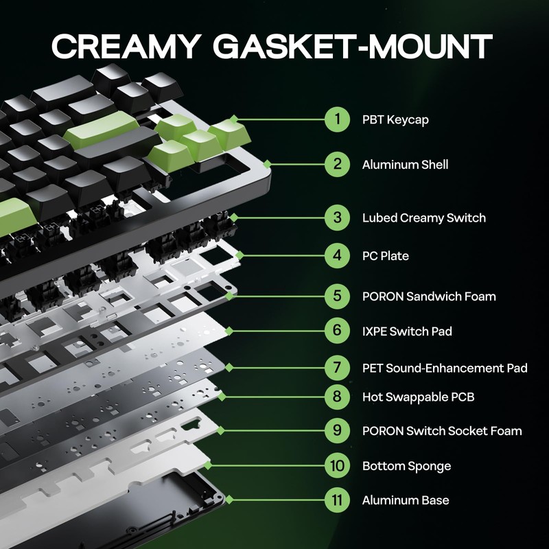 EPOMAKER Galaxy68 QMK/VIA Wireless Mechanical Keyboard, Anodized Aluminum, TOP/Gasket, 6000mAh,