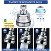 Taimei Aireador de Fregadero,accesorio de Rociador
