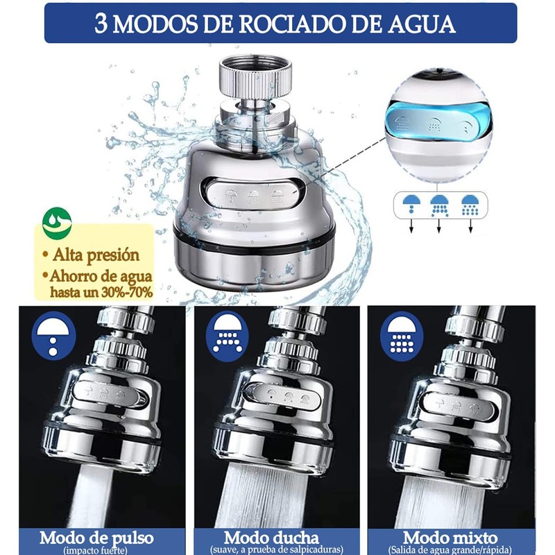 Taimei Aireador de Fregadero,accesorio de Rociador