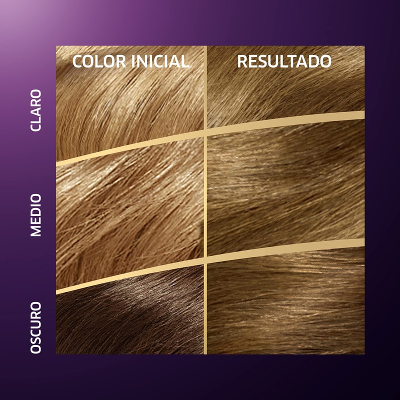 Wella Colour Perfect 7 100% Canas 7/1-Rubio Ceniza Medio