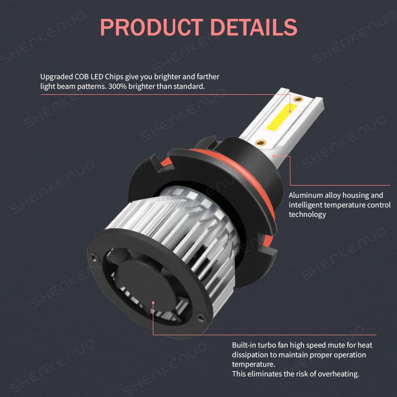 SHENKENUO 9007 HB5 LED Headlight Bulbs Conversion Kit High Low