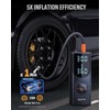Tire Inflator Portable Air Compressor, 160 PSI Cordless Air Pump
