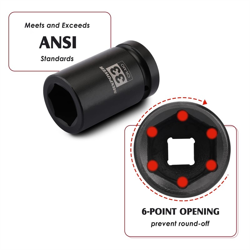 MIXPOWER 2 Pieces 1 Inch Drive Deep Impact Socket, CR-MO,