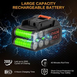 Cordless Pressure Washer Battery Powered 1060 PSI Compatible with Makita Battery, Portable Power Washer for Cars 5000mAh Brushless Motor & 2.5 GPM High-Pressure Washer, 6-in-1 Nozzle, LCD Screen