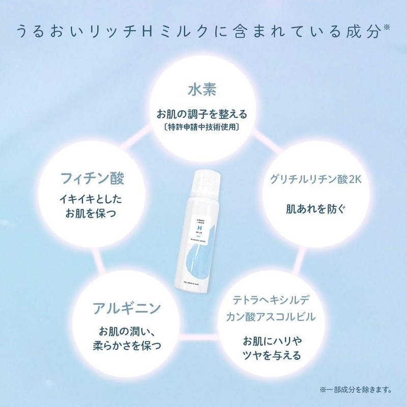 Hydro Rich H Milk, Hydrogen Emulsion, 2.8 oz (80 g),
