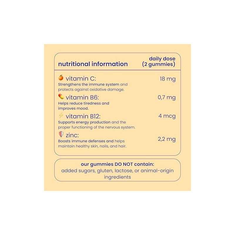 Jelly Pills Multivitamin Gummies for Adults - with Vitamins A,