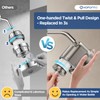High Flow Filtered Shower Head, HOPOPRO 5 Modes High Pressure