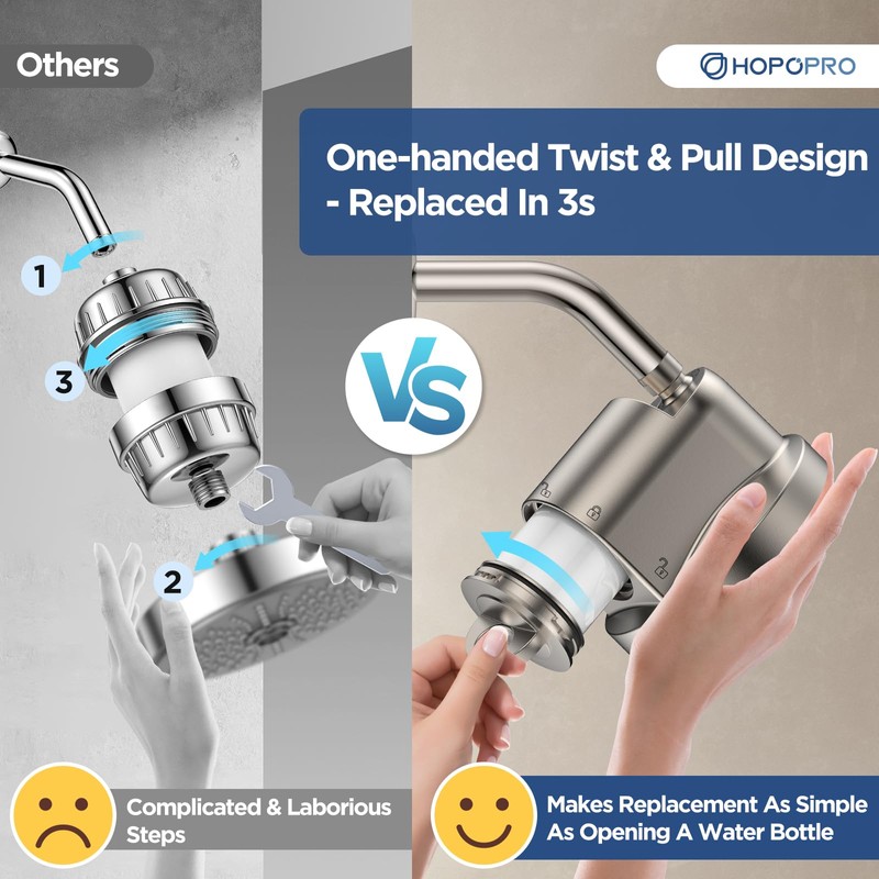 High Flow Filtered Shower Head, HOPOPRO 5 Modes High Pressure