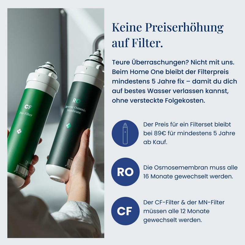 HO3 Home One Replacement Filter Set of 2, CF Filter,