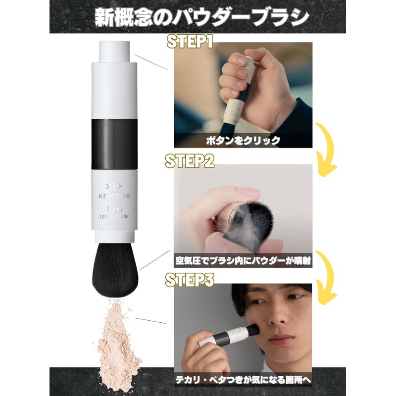 KAKTAS BB Stick & Face Powder Styling Set, Blue Beard,