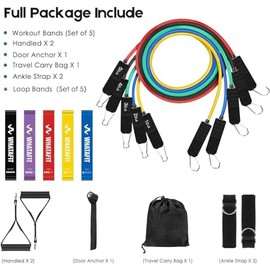 WHATAFIT Bandas de Resistencia, Bandas de Ejercicio, Bandas de Resistencia para Entrenamiento, Bandas de Entrenamiento con Asas para Hombres y Mujeres