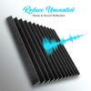 Pyle 12 Pack Acoustic Foam Panels, Audio Acoustic Sound Dampening,