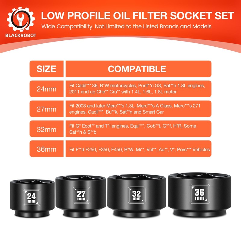 BLACKROBOT 8 Pieces 3/8” Drive Low Profile Oil Filter Socket