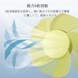 DURASIKO Car Fan, Double-Headed Fan, USB Fan, 5 Blades, Strong Airflow, 3 Levels of Air Flow Adjustment, Angle Adjustable, Extension Cord, Low Noise, Easy Installation, Energy Saving, Air Circulation,