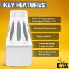 ELK Freeze Relief 3" - Use Between 1.5" Sump Pump