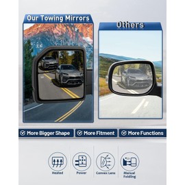 ECCPP Towing Mirrors Fit For Ford For F150 2015 2016 2017 2018 2019 2020 Pickup Truck With Power Adjusted Heated Temperature Sensor Black Housing Pickup Truck Mirrors Driver Side