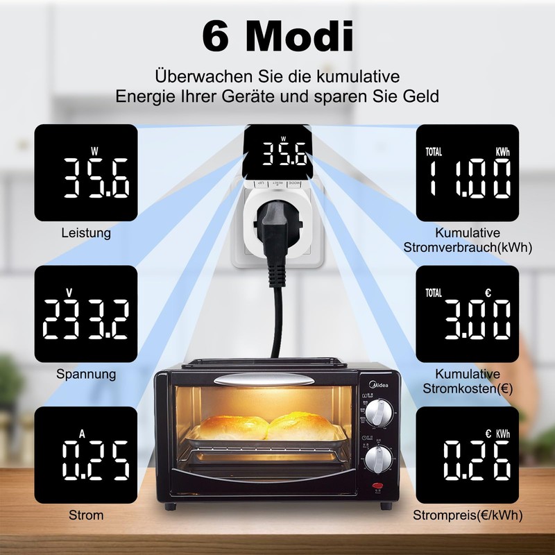 5 Modes Power Meter for Socket with 180° Rotating Display