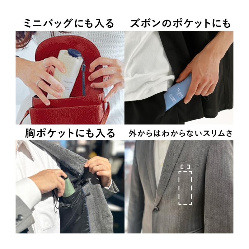 Minimo #3.5 Ultra Mini Cool Folding Umbrella, 6.5 inches (16.5