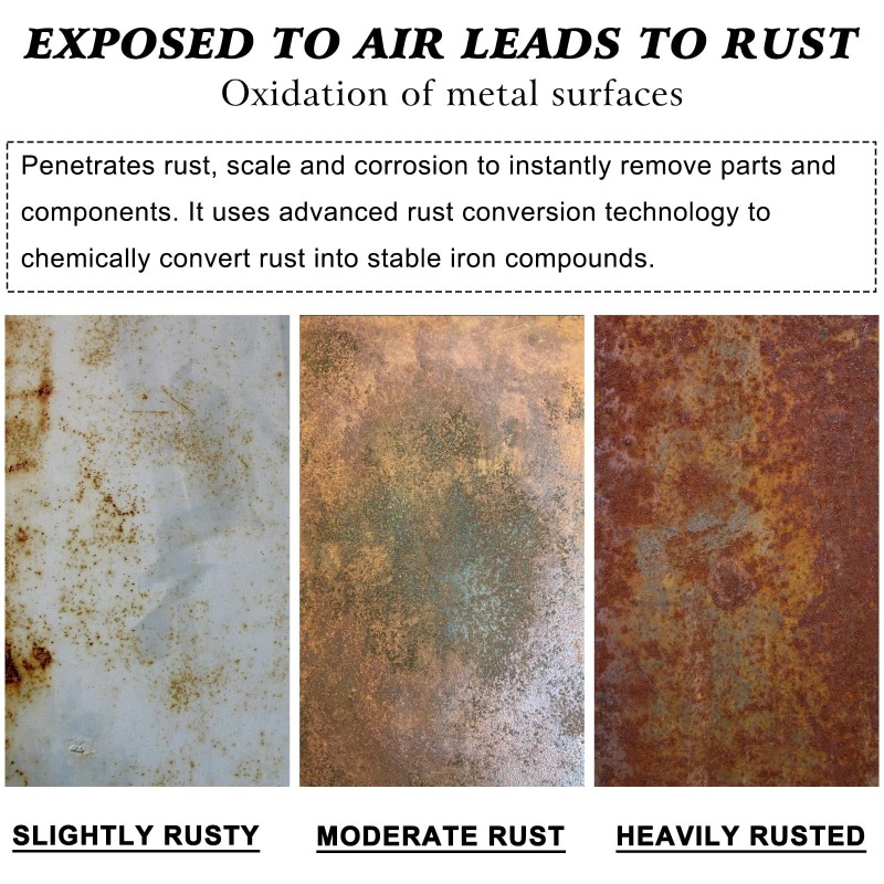 Teqnizo 2PCS Nexa Rust Remover Spray2025 Upgrade Rust Remover for