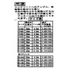 Wake Industry WF-010 Straight Anchor for Heavy Duty Silver C-870