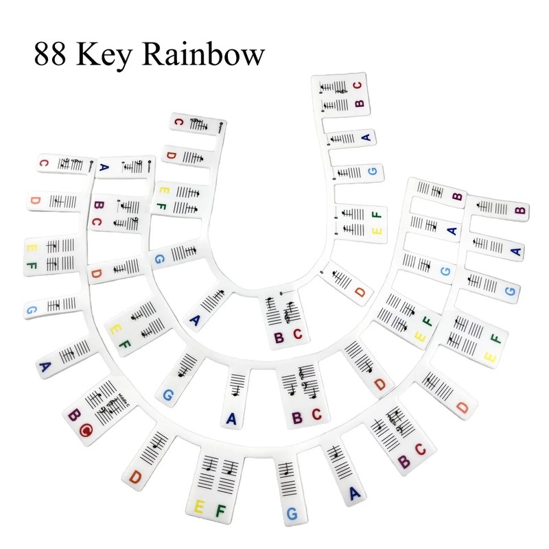 Silicone Piano Keyboard Note Labels for Beginners – Reusable Removable