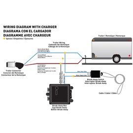 Trailer Brakes Breakaway Kit 12V LED Test Break Away System Trailer Brake Controls Universal for Vehicle
