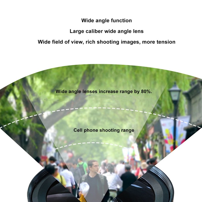 2 in 1 Phone Camera Lens Kit 0.45X Wide Angle