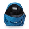 Sanrio 229431 Doraemon Kids Backpack (I'm DorAEMON)