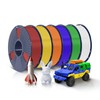 High Speed PLA+(PLA Plus)/ High speed matte PLA High Flow