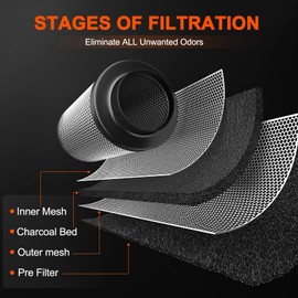 Spider Farmer 4 Inch Carbon Filter for Grow Tent, Air Carbon Filter with Premium Australia Virgin Charcoal for Grow Tent Fan, Grow Tents, Air Filtration, Hydroponics