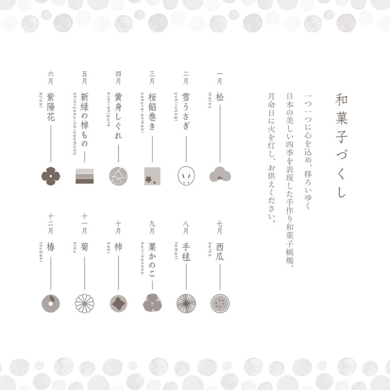 カメヤマ 和菓子づくしキャンドルギフトセット