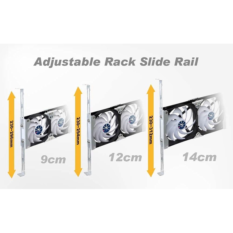 TITAN- 12V DC IP55 Waterproof Double Rack Mount Ventilation Cooling