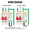 20 Amp 2-Pole Ground Fault Circuit Breaker with Surge Protection,