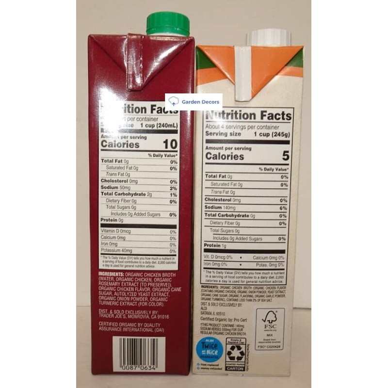 Simply Nature & Trader Joe’s Organic NON-GMO Low Sodium Fat