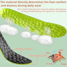 Plantillas 4D Cloud Soles Steppers – Soporte ortopédico suave para hombres y mujeres, absorción de impactos en U, alivio del dolor de talón, cojín par