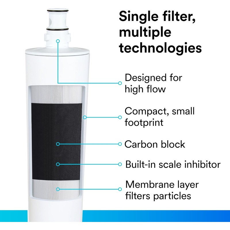 3M High Flow Series Replacement Cartridge HF20-MS, 5615109