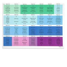 CDXHOME Upgraded Index Tabs for DSM-5-TR 2022, 94 Printed DSM-V-TR Tabs, 100 Tabs Total, with Alignment Guide & Disorders Description Sheet, Laminated, Easy to Install, for Mental Health Professionals