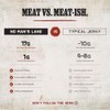 No Man's Land Crushed Red Pepper Beef Jerky, Hand-Cut Steak,