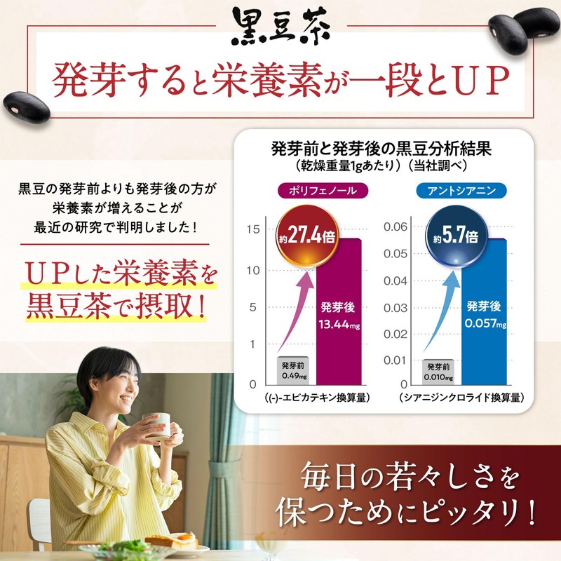 遊月亭 黒豆茶 ティーパック 20包 (20包入 1袋) ノンカフェイン 黒豆100% 焙煎【高い栄養価！飲むだけで豊富な栄養素！】