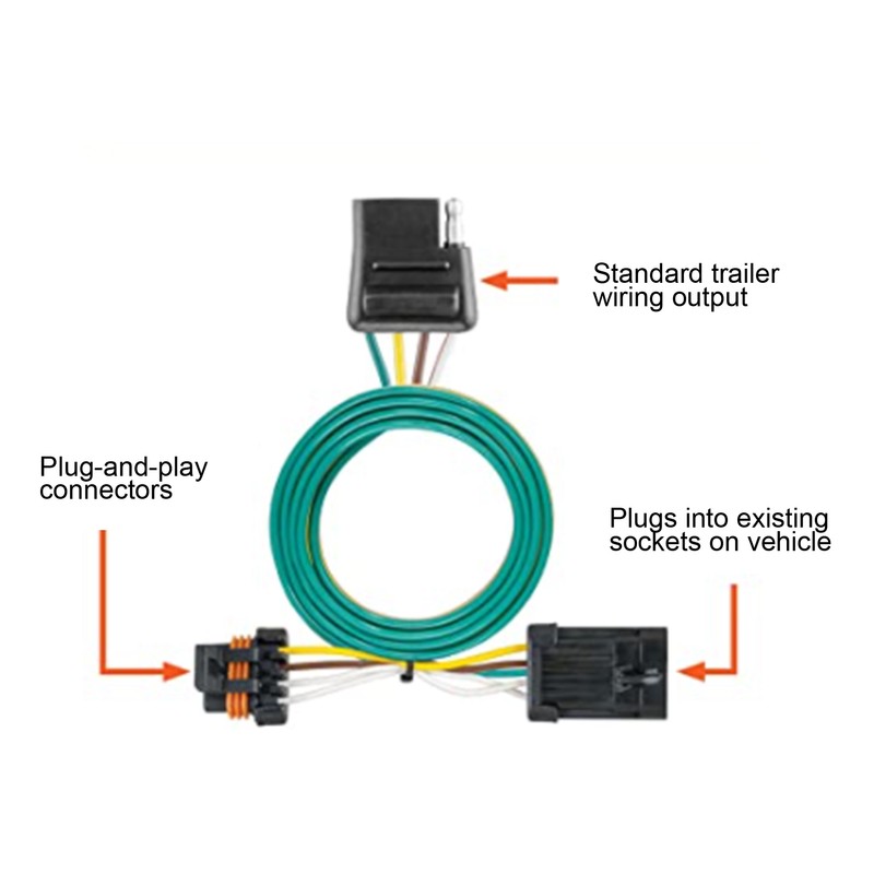 4 Pin Flat Trailer Wiring Harness for Jeep Wrangler 07‑18