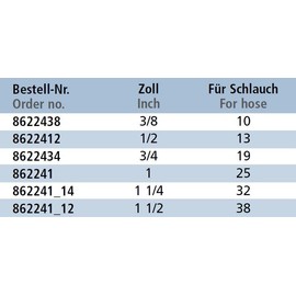 Stainless Steel A4 Hose Connection with External Thread 3/4 Inch / 19 mm