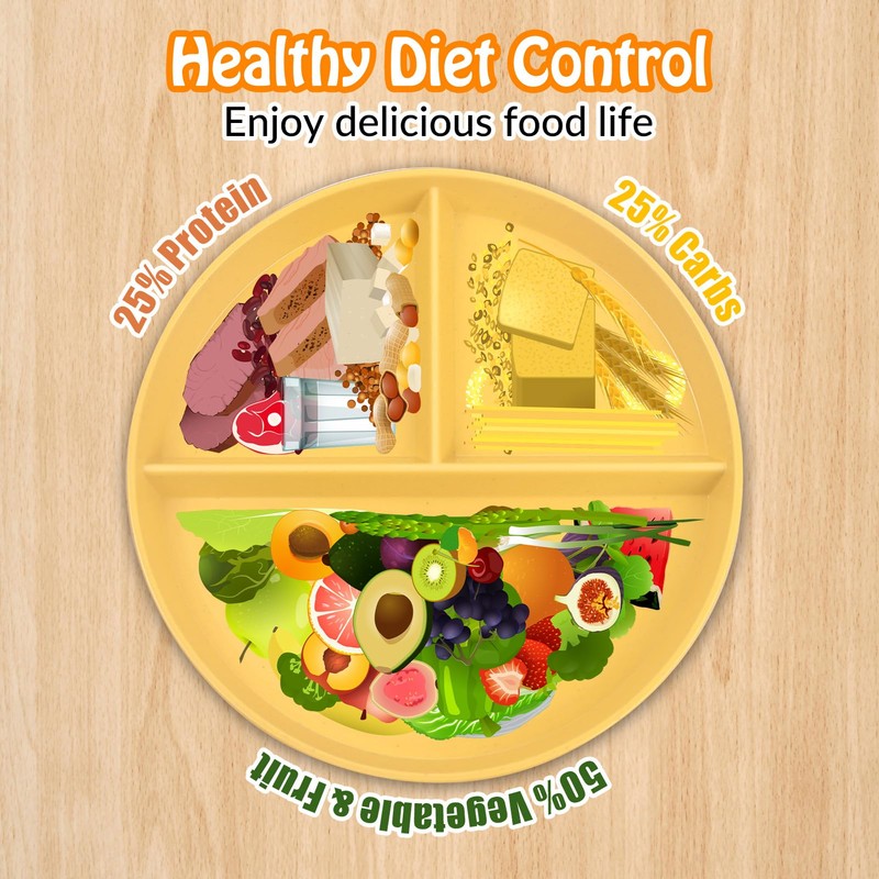 GOTRUST 4PCS Portion Control Plates, Unbreakable Divided Dinner Plates Set,