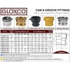 Gloxco Aluminum Type A Cam and Groove Fitting, 6" Male