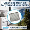 HQRP 2-Pack Filter compatible with Hamilton Beach 04712, 04381, RHB04712M,
