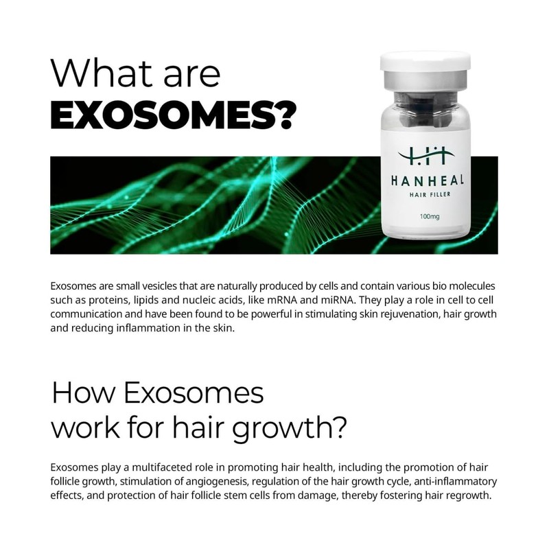 Scalp Exosomes with Growth Factor Peptides (EGF & IGF), GHK-Cu,